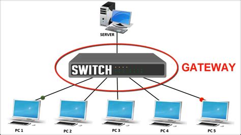 switch internet connection.